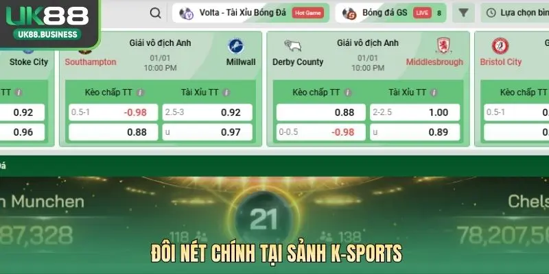 Đôi nét chính tại Sảnh K-SPORTS