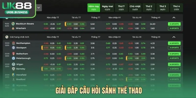 Giải đáp câu hỏi sảnh thể thao