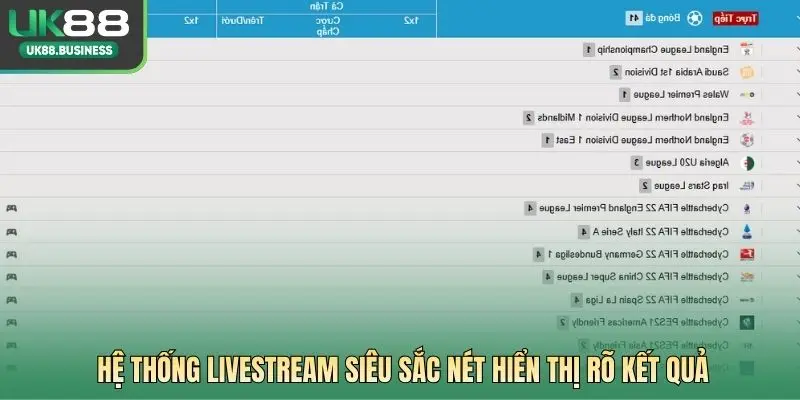 Hệ thống livestream siêu sắc nét hiển thị rõ kết quả
