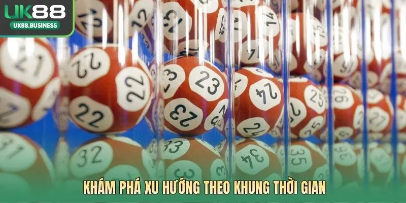 Khám phá xu hướng theo khung thời gian