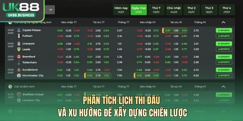 Phân tích lịch thi đấu và xu hướng để xây dựng chiến lược